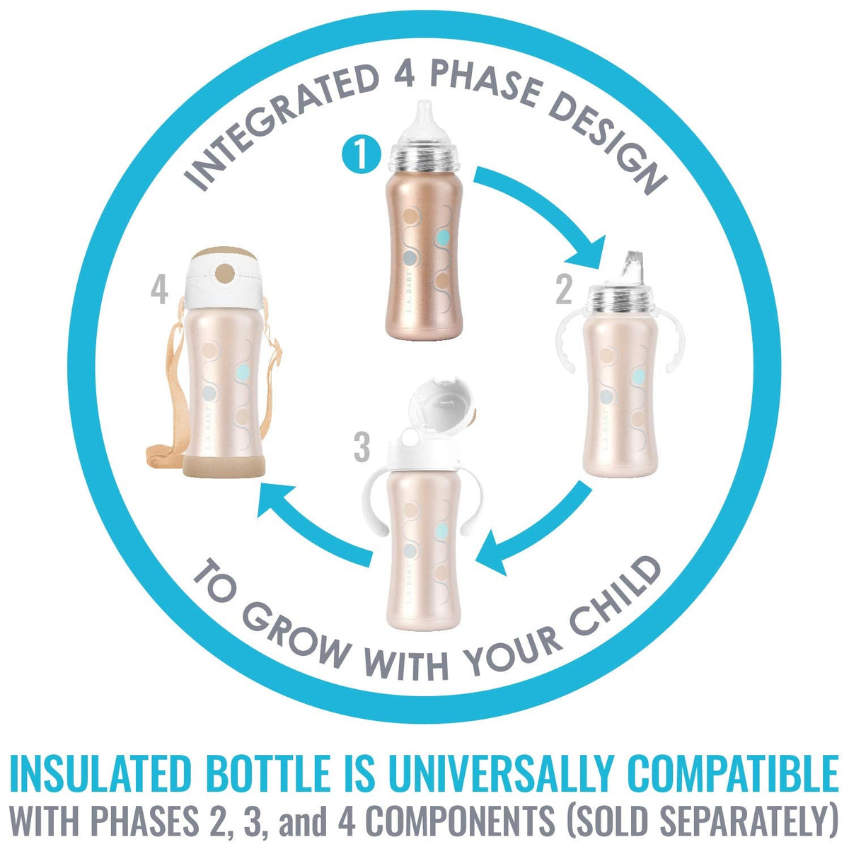 Stainless Steel Baby Bottle 9oz Insulated Baby Bottle | Insulate Milk for 10+ Hours | Non-Toxic Food-Grade Stainless