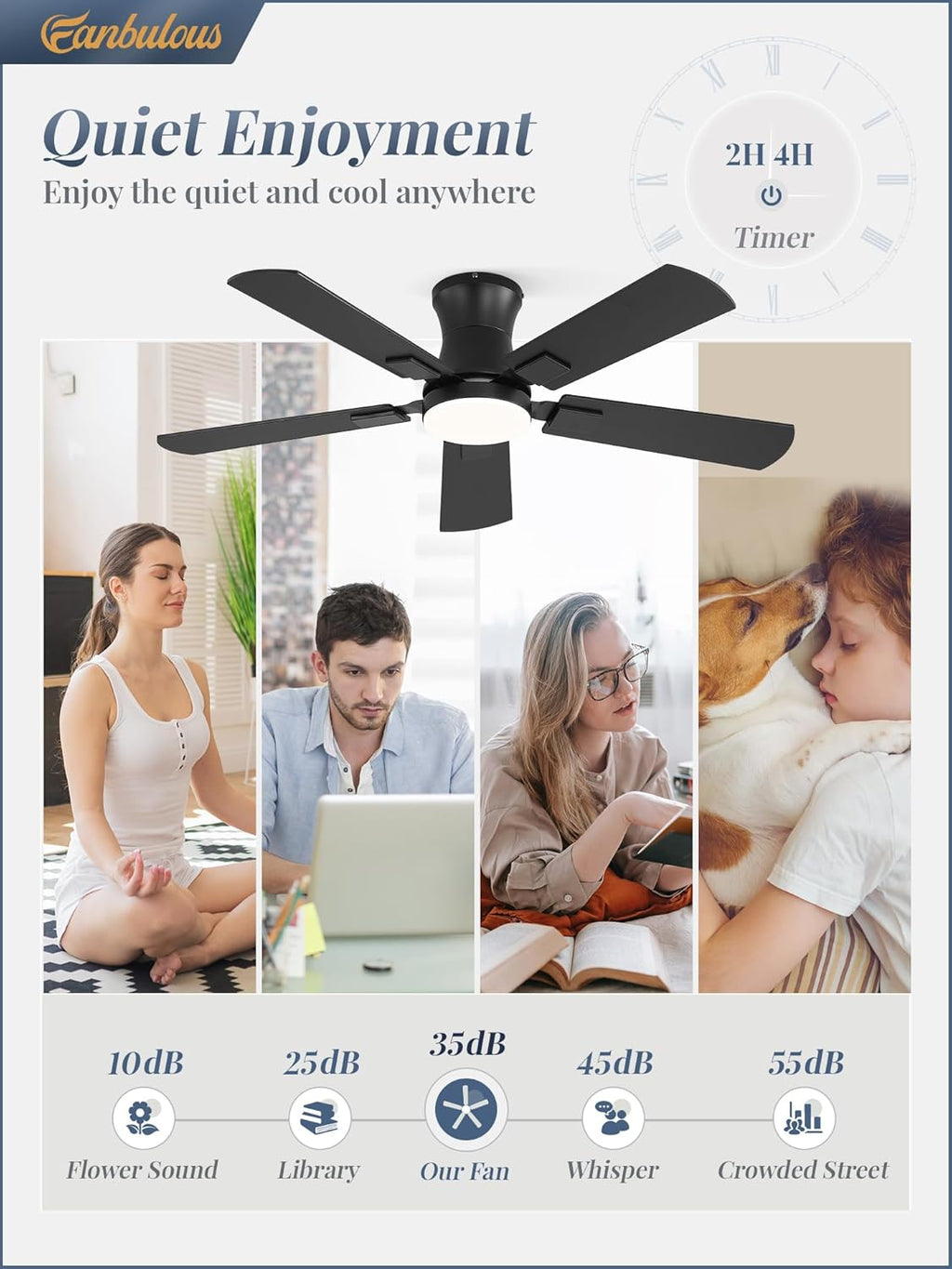 42" Flush Mount Ceiling Fan with Light & Remote