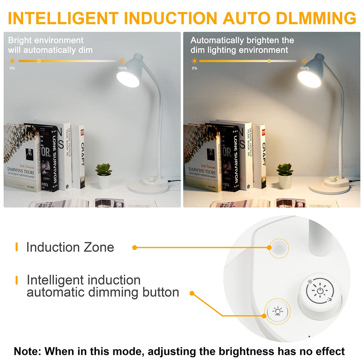 LED Desk Lamp with USB Charging Port, 3 Color Modes Dimmable, White