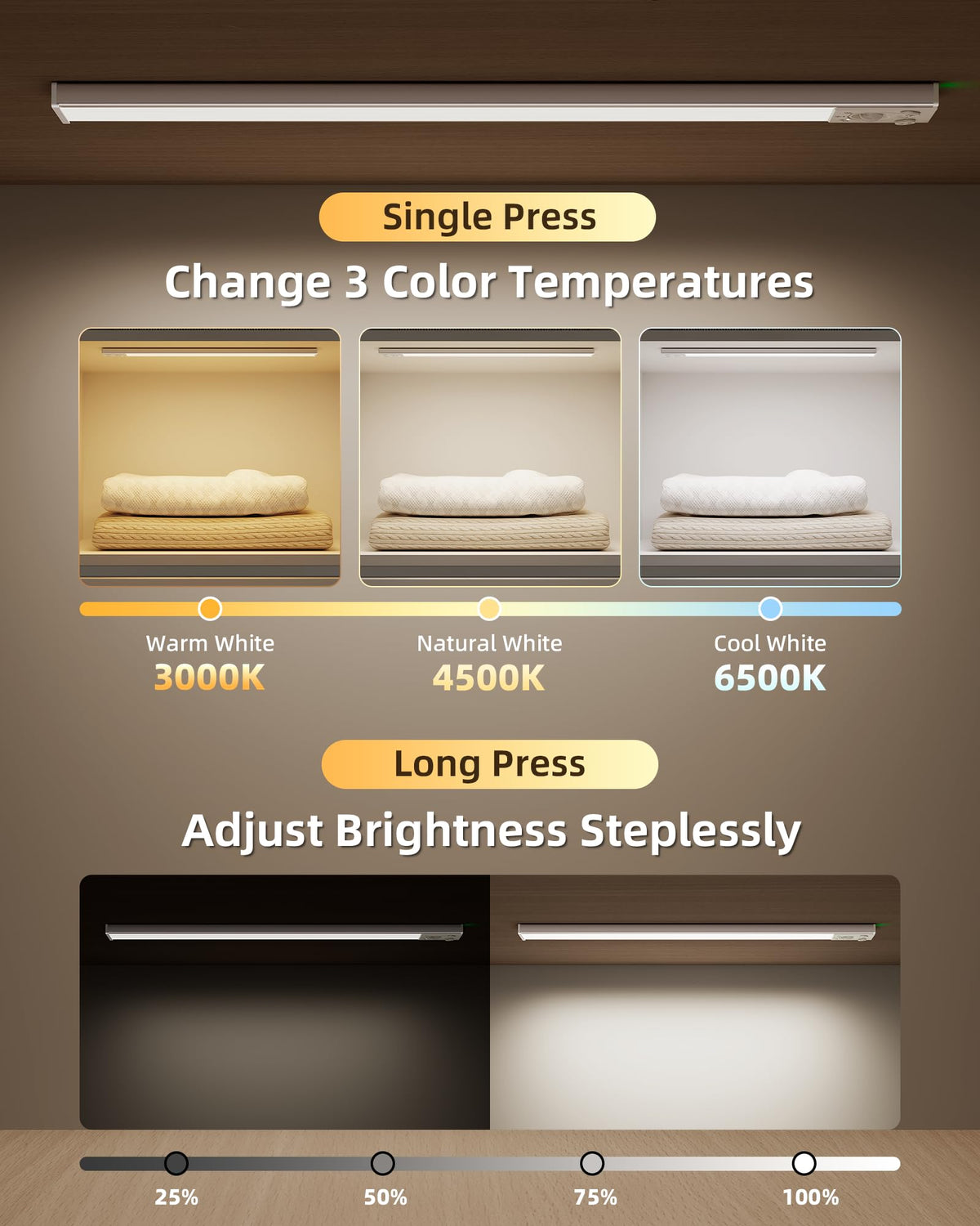 Under Cabinet Lighting Wireless, 6Pack 17'' Rechargeable Closet Lights, LED Motion Sensor Indoor, Dimmable & 3 Color