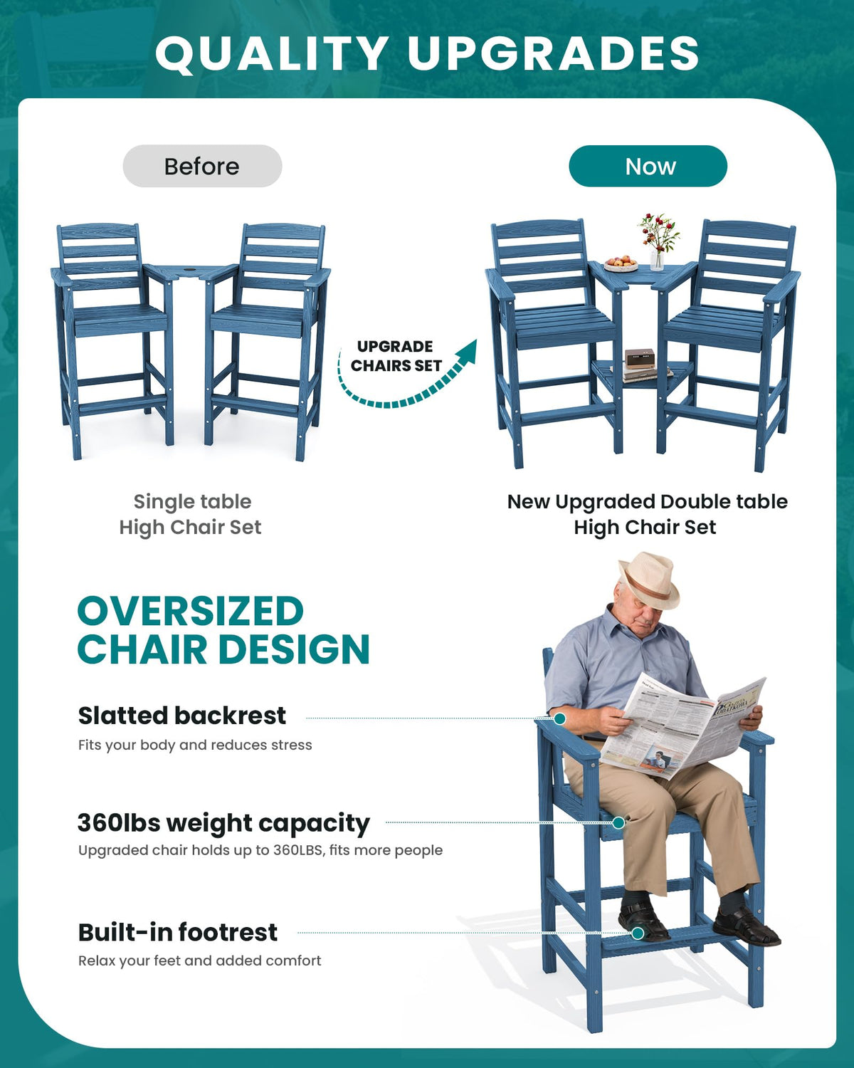 Tall Adirondack Chairs Set of 2, Outdoor Bar Height Barstools Chair Set for Bistro, Poolside, Garden, Blue (2 Pcs