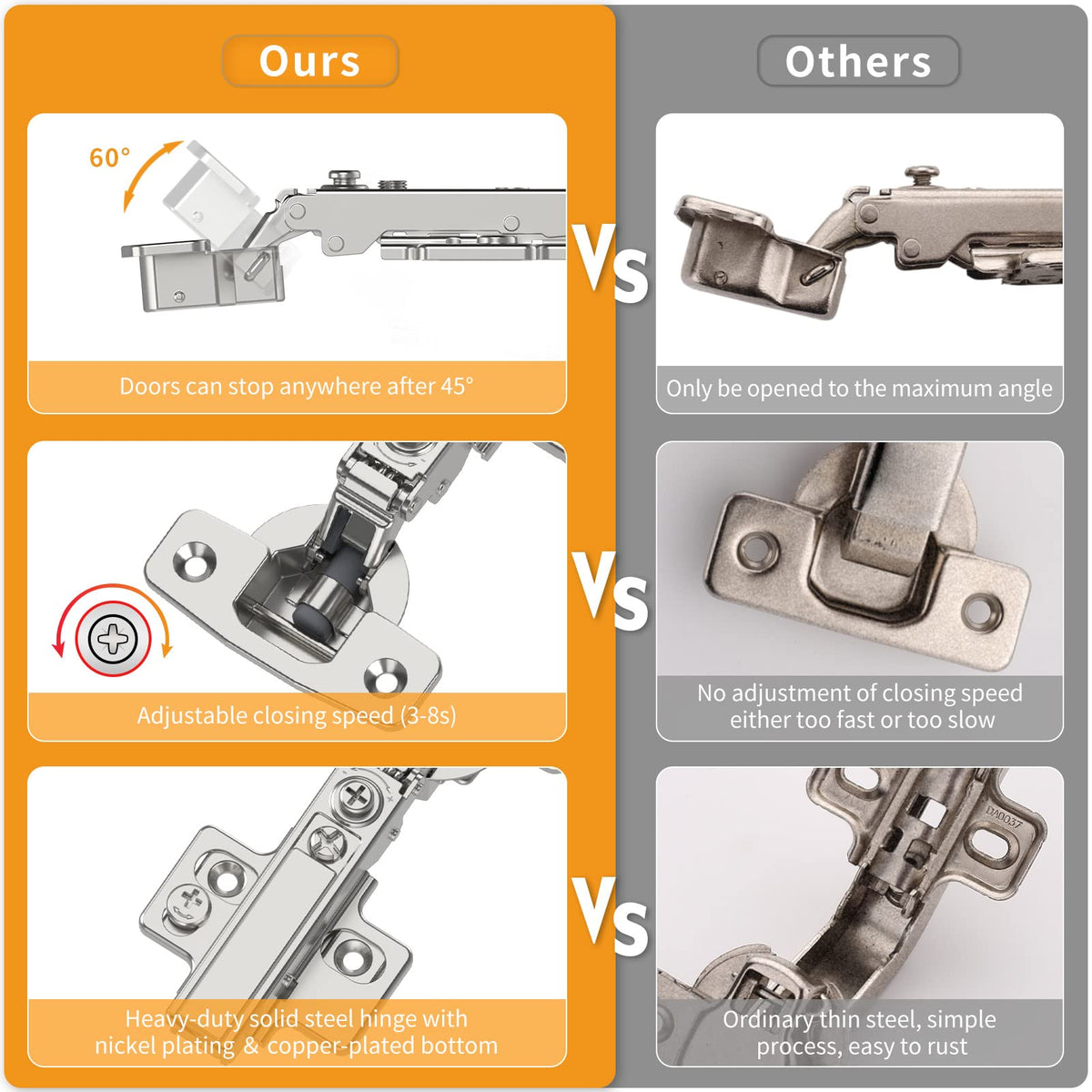 10 Pack Frameless Full Overlay Soft Close Concealed European Hinges, Self Closing Satin Nickel, 105 ° Open Angle 4D