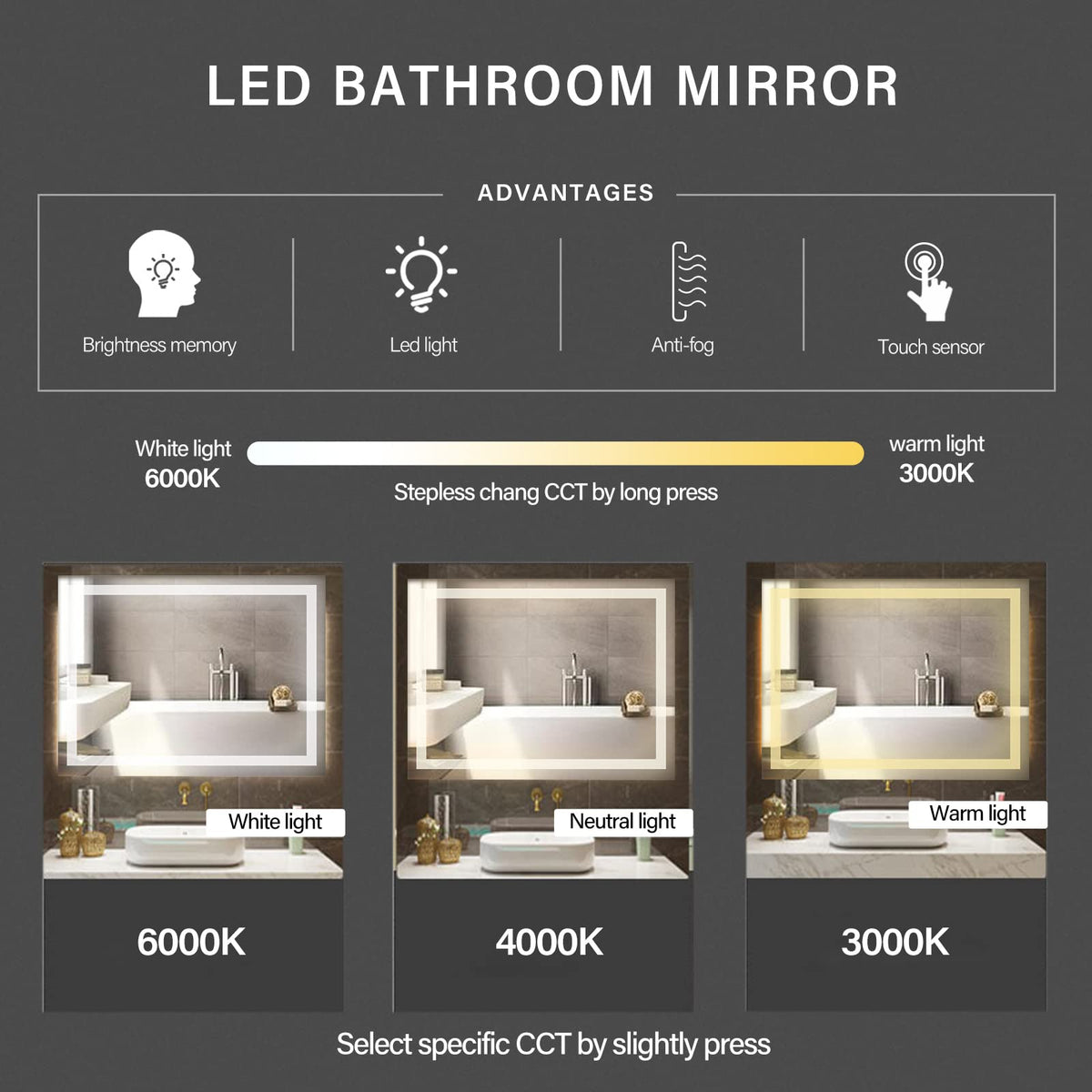 LED Bathroom Mirror, Vanity Mirror with Light for Wall 36"L x 28"W