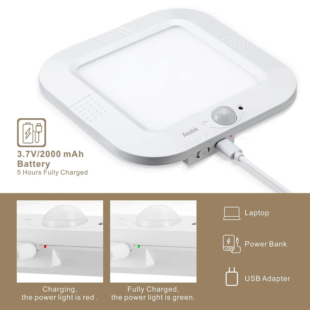 Rechargeable Motion Sensor Ceiling Light, Closet Light with USB Cable