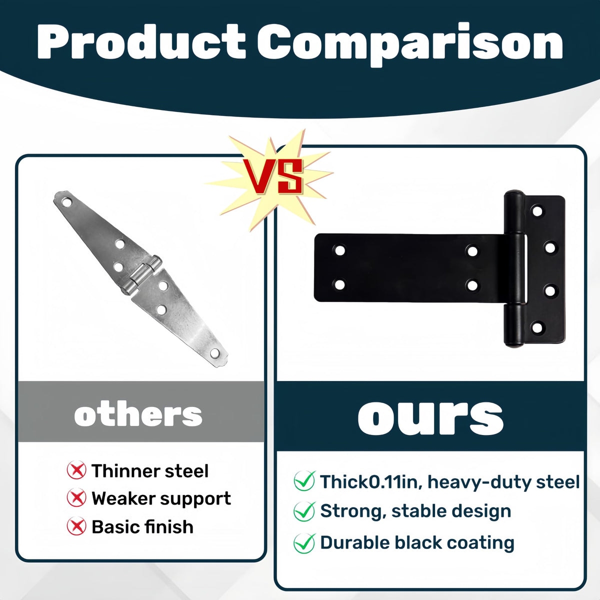5 in T-Strap Heavy Duty Gate Hinges, 260 Lbs Capacity Black Shed Door Hinges, 4 Pack Heavy Duty Gate Hinge, Wrought