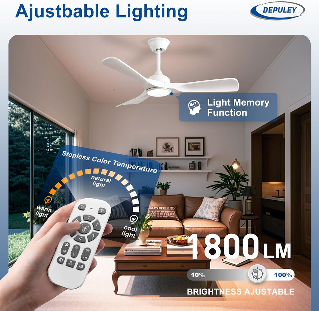 42" White Indoor/Outdoor Ceiling Fan with Light & Remote