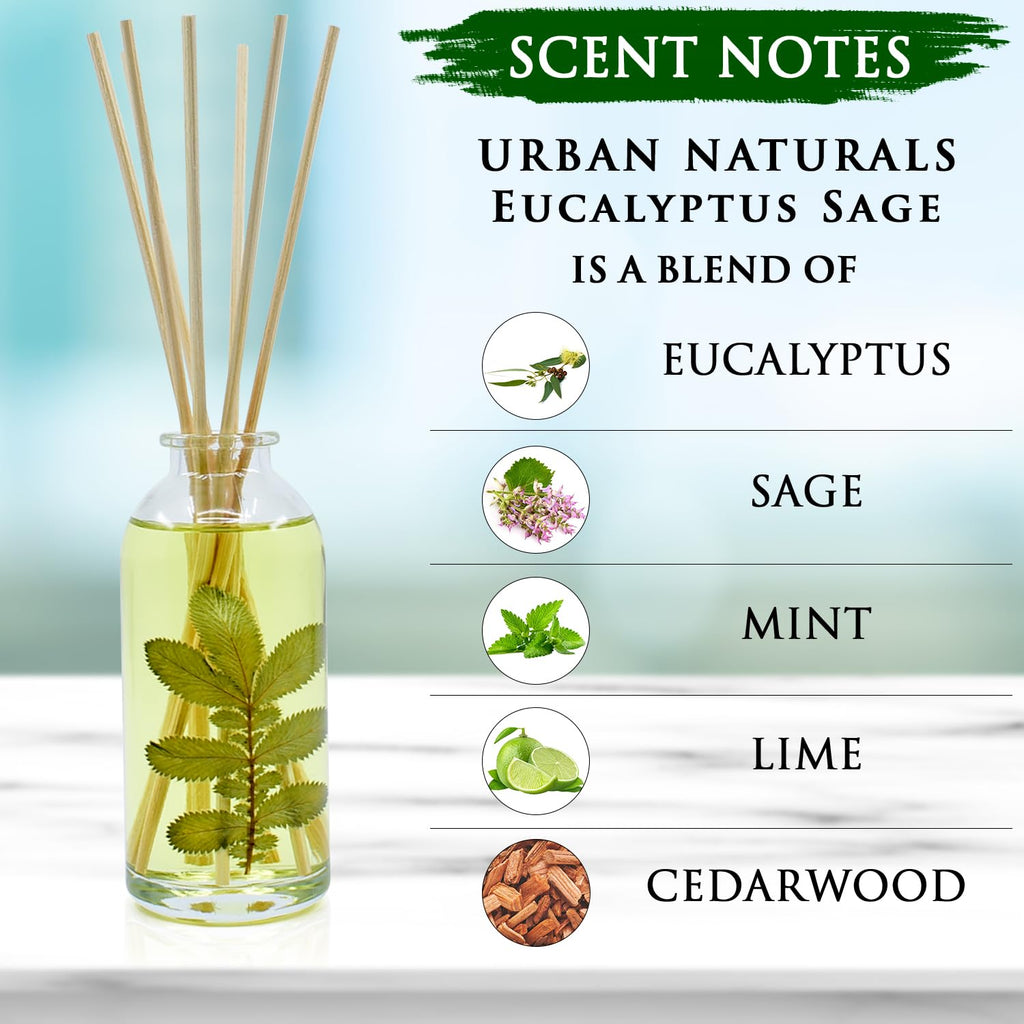 Reed Diffuser Set, Eucalyptus Sage - Bathroom Shelf Décor