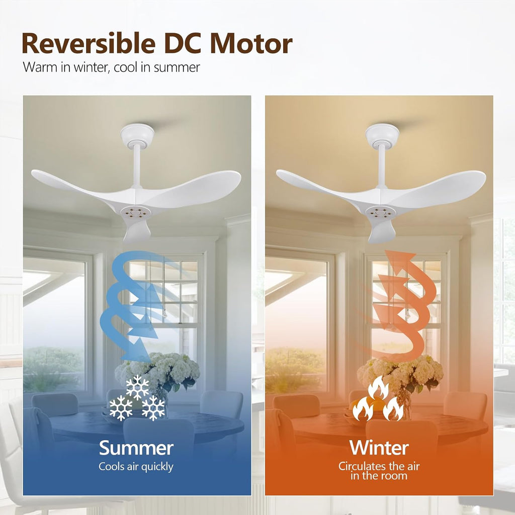 36" White Indoor/Outdoor Ceiling Fan with Remote, No Light