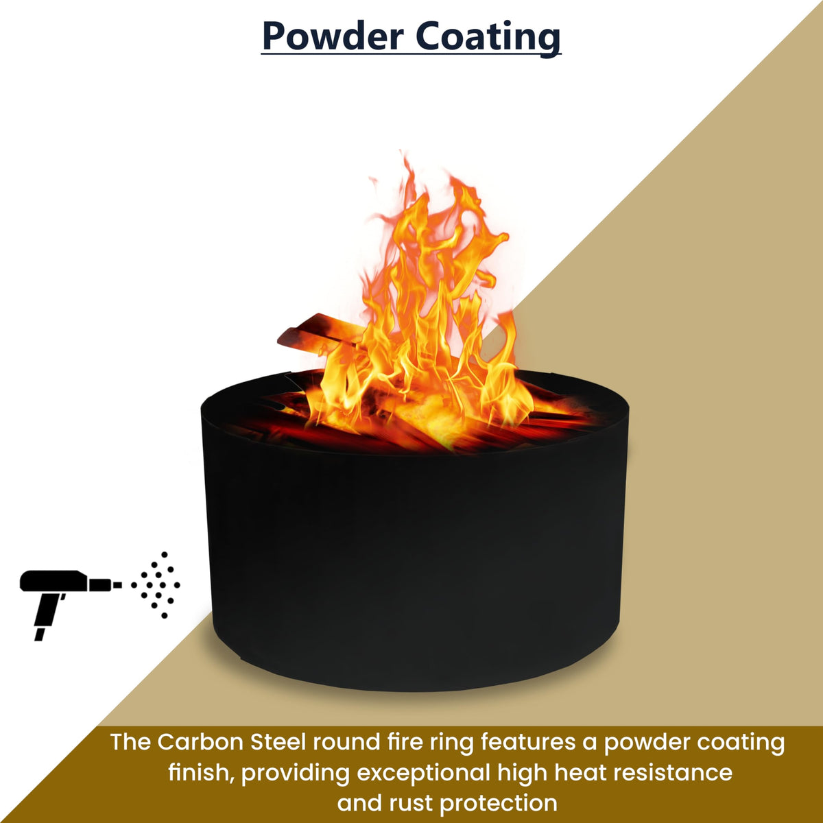 36" No Bottom Fire Ring for Outside Fire Pit - 2MM Carbon Steel