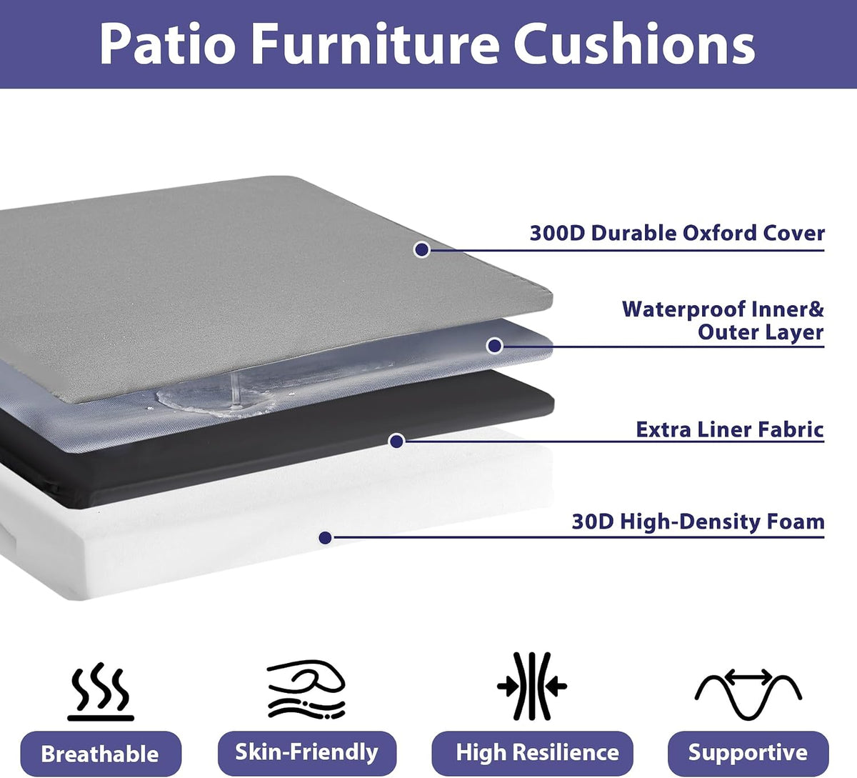 Outdoor Chair Cushions Set of 4 -Waterproof Outdoor Seat Cushions Furniture, Patio Chair Cushion with Handle and