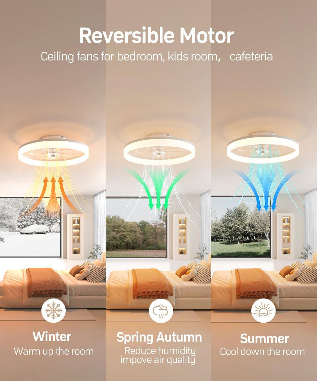 20" Smart Flush Mount Ceiling Fan with Light & Remote