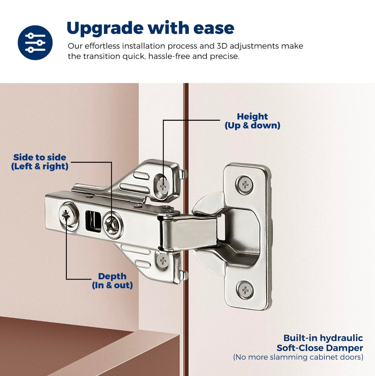 Full Overlay Cabinet Door Hinges, 105 Degree, 20 Packs 10 Pair