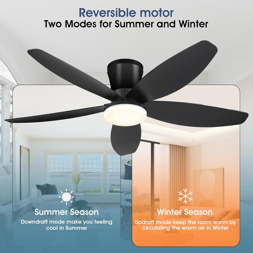 42" Black Indoor/Outdoor Flush Mount Ceiling Fan with Light & Remote