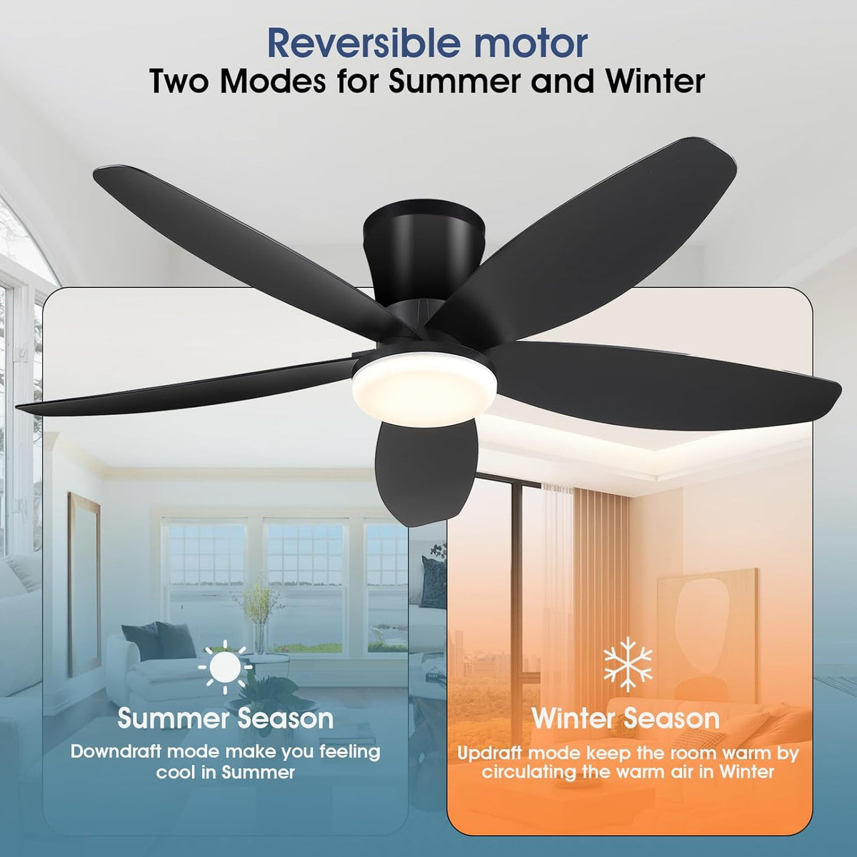 42" Ceiling Fans with Lights-Low Profile Ceiling Fan with Light and Remote/APP Control,Flush Mount,DC Reversible,LED Dimmable Black Ceiling Fans for Bedroom,Indoor/Outdoor Patio Use
