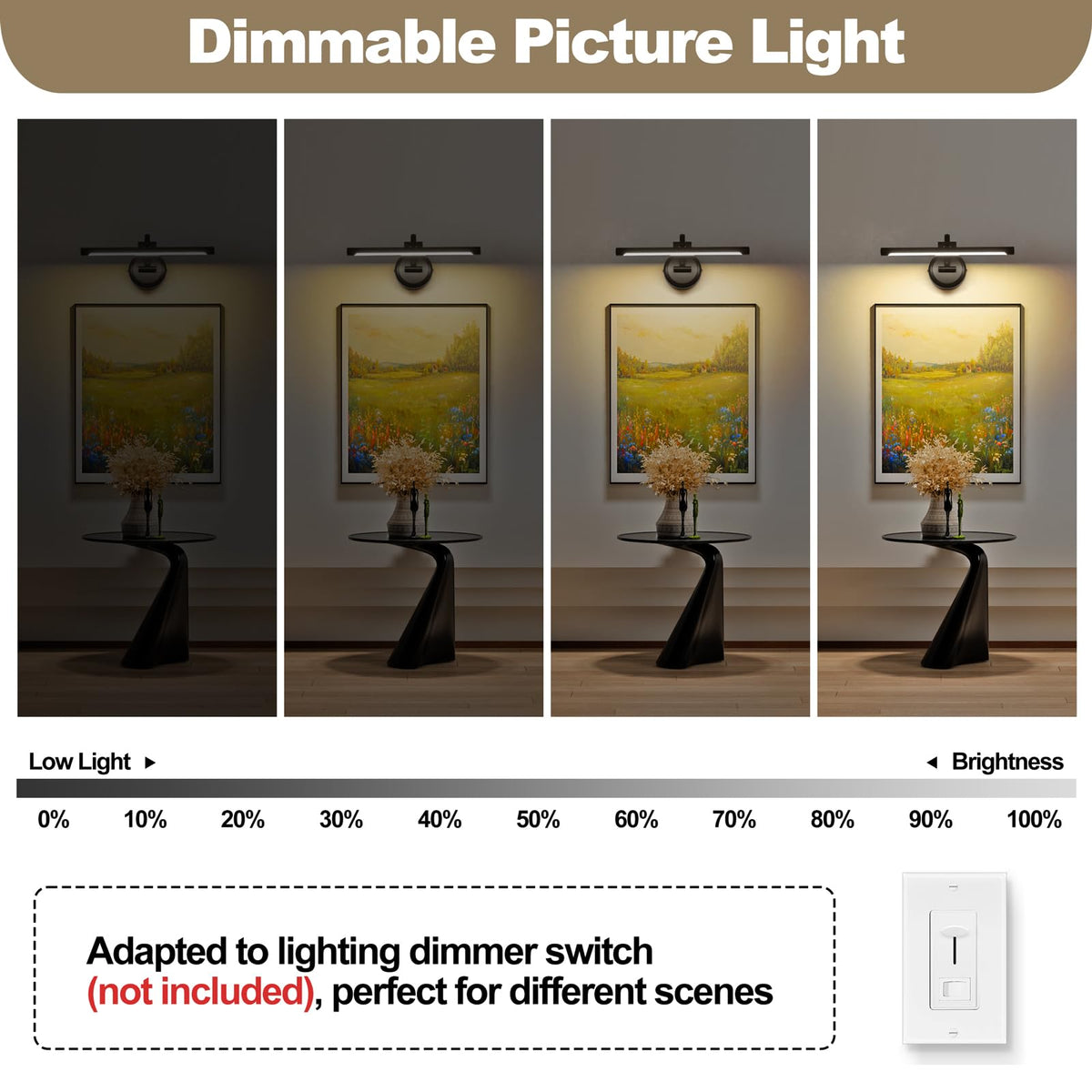 Black Picture Lights for Paintings Hardwired LED Wall Art Lighting 15.75" Dimmable Full Metal Gallery Light Modern