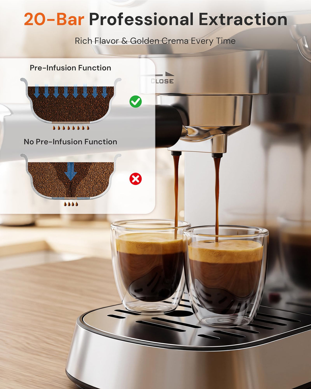 Compact 20 Bar Espresso Machine with Milk Frother
