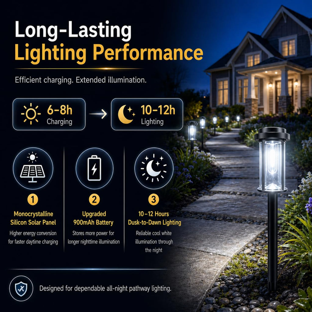 12 Pack Solar Lights Outdoor, 21" Solar Pathway Lights Outdoor