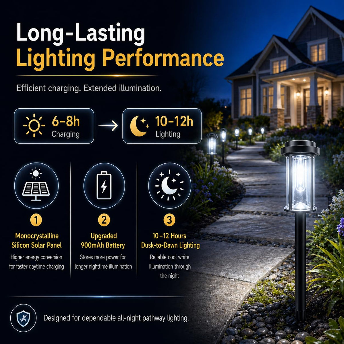 12 Pack Solar Lights Outdoor, 21" Solar Pathway Lights Outdoor