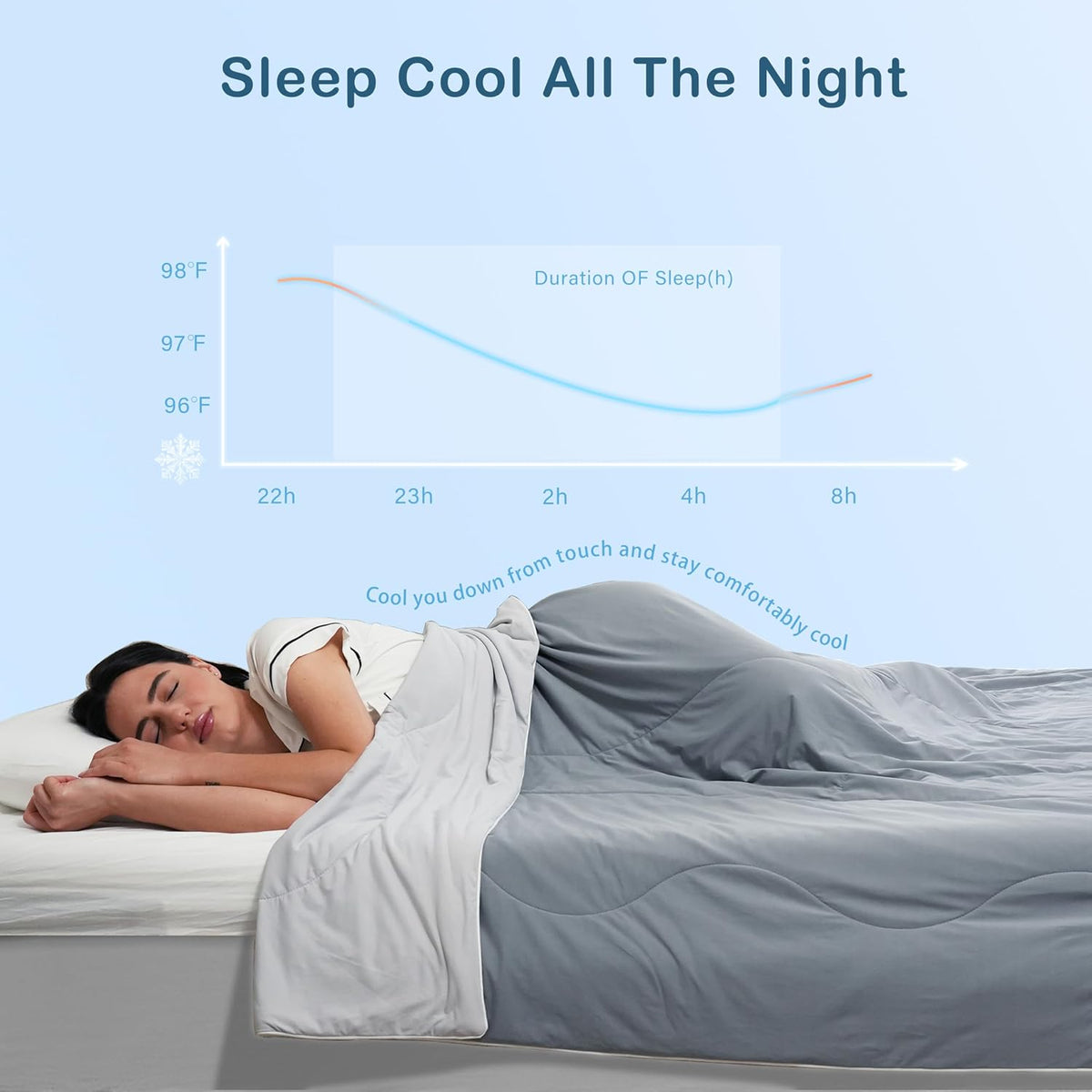 Cooling Throw Blanket for Hot Sleepers, Summer Comforter, 50x70