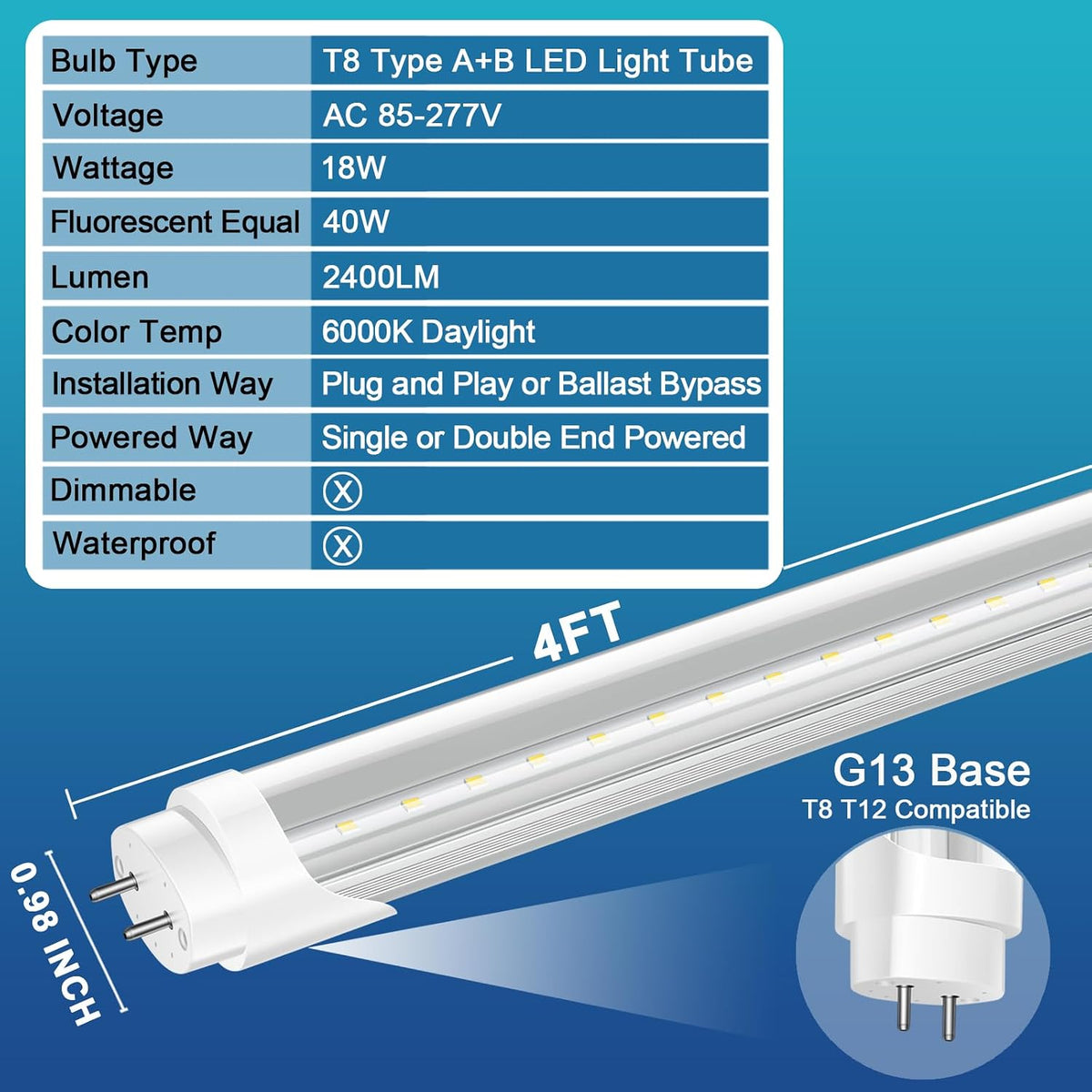 24 Pack T8 LED Tube Lights 4FT, Type A+B, 18W 2400LM, 6000K