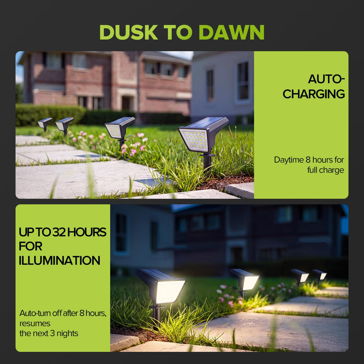 4 Packs Solar Spot Lights Outdoor Waterproof, 28 LED 3000K Solar Powered Landscape Pathway Lights, Dusk to Dawn Solar