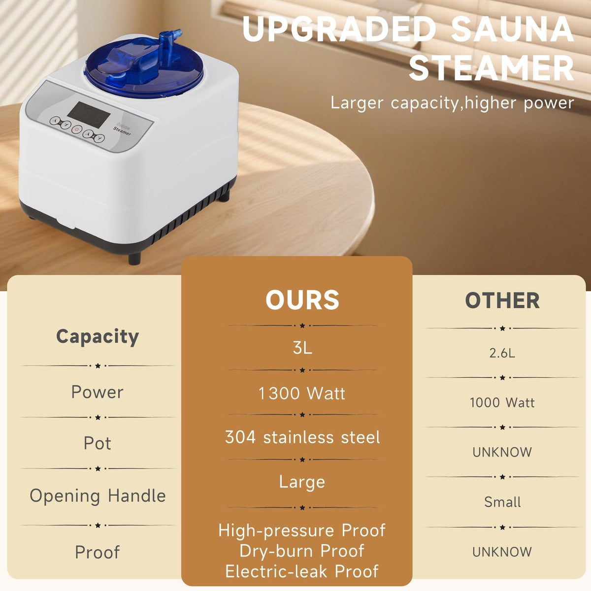 Sauna Box for Detoxification and Relaxation, Indoor Portable Sauna Tent with 3L Steamer and Folding Chair, 9 Levels