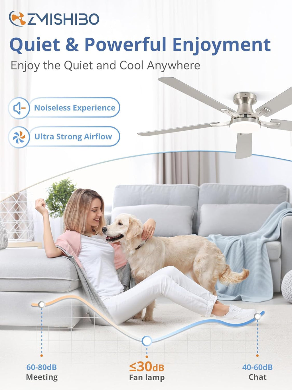 60" Nickel Flush Mount Ceiling Fan with Light & Remote