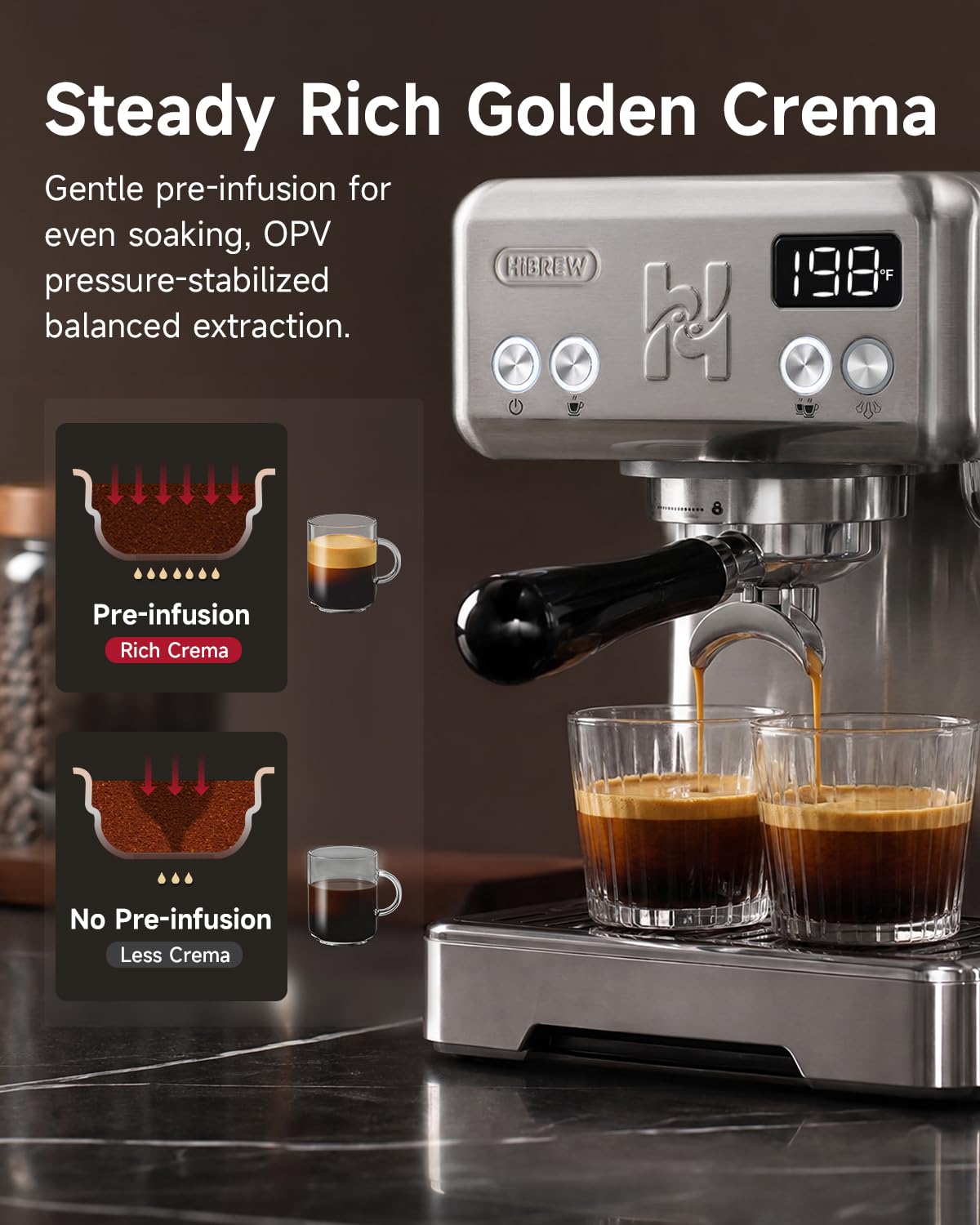 Customizable 58mm Espresso Machine, One-Touch Pressure Release