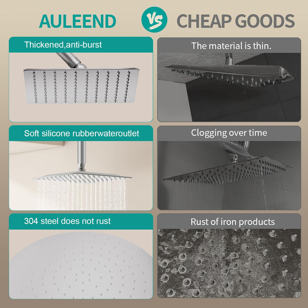 Square Rain Shower Head, High Flow Stainless Steel,Work with any decorative style,All Metal Rainfall Shower Head