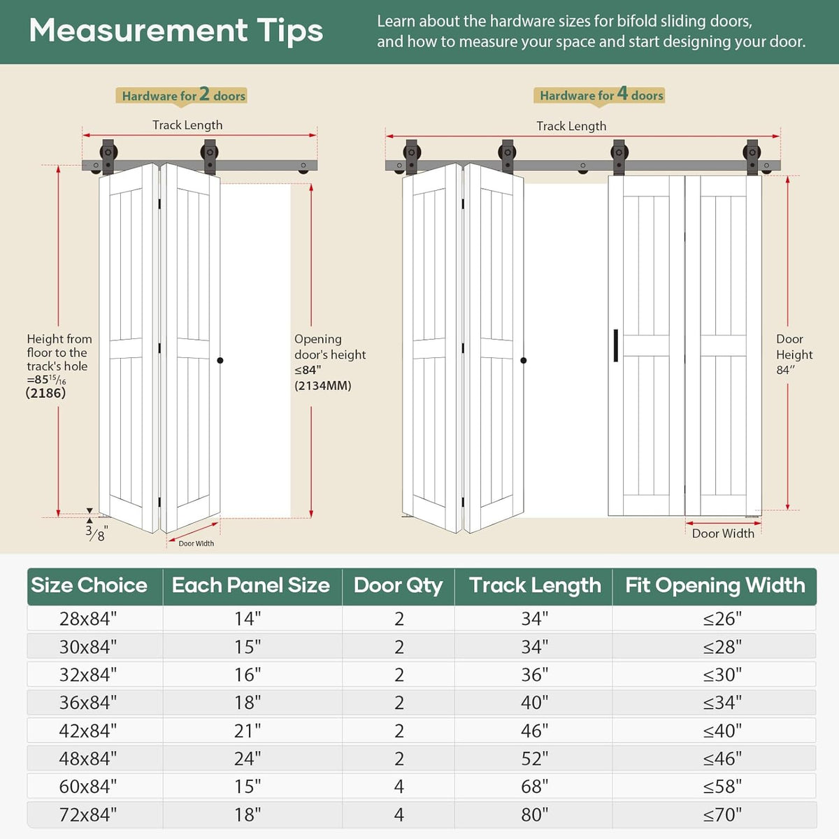 Bifold Barn Doors for Closet 72'' x 84'', Double Bifold Barn Door with Hardware Kit Included,80'' Track Kit for 4