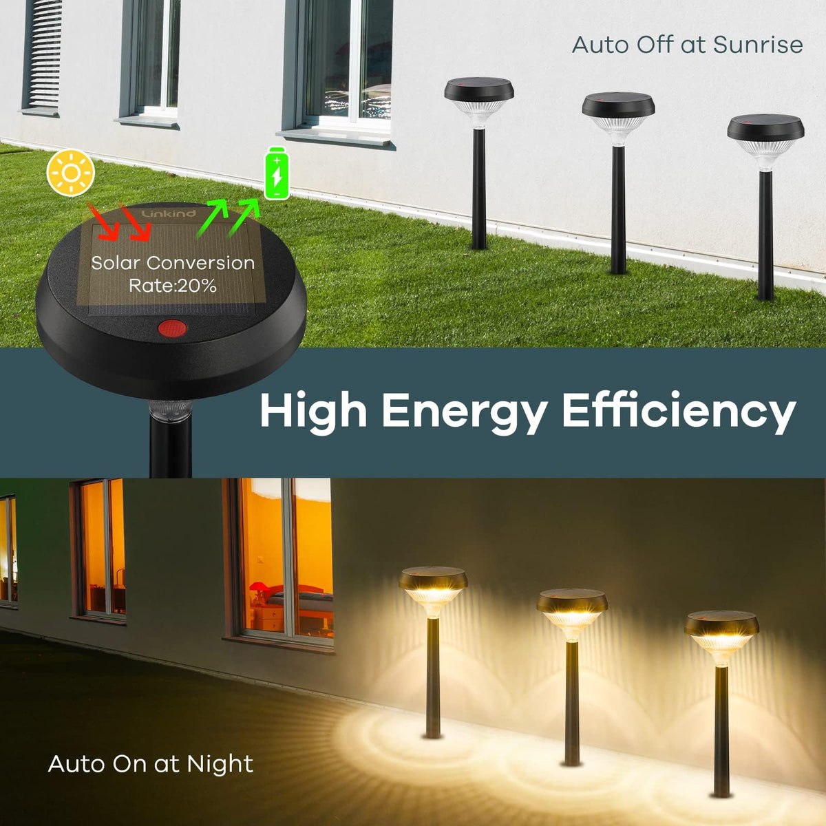 Solar Lights Outdoor4 Pack, Solar Pathway Lights Warm White