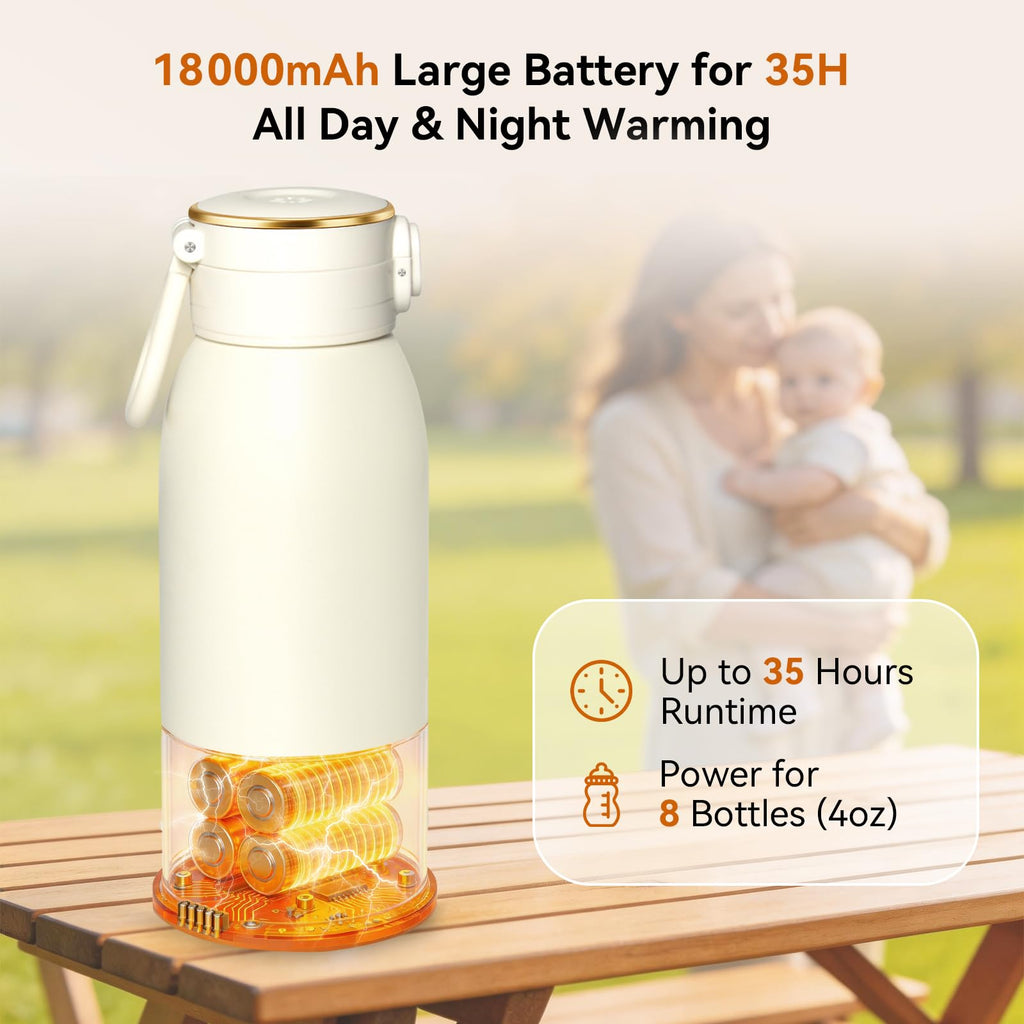 Portable Milk Warmer for Night Feeding, Heating for Breastmilk in 2-Min, Milk & Water Bottle Warmer with 18000mAh
