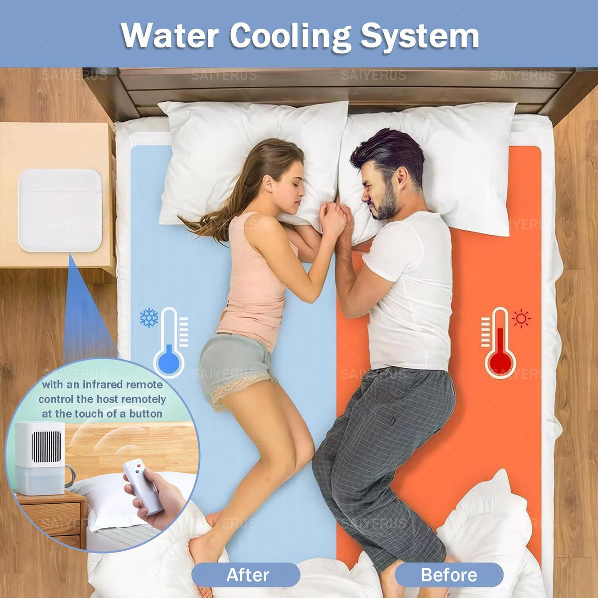 Water Cooled Mattress Pad with Remote Control, 3-Level Adjustable Cooling, Single or Double Bed Cooling System