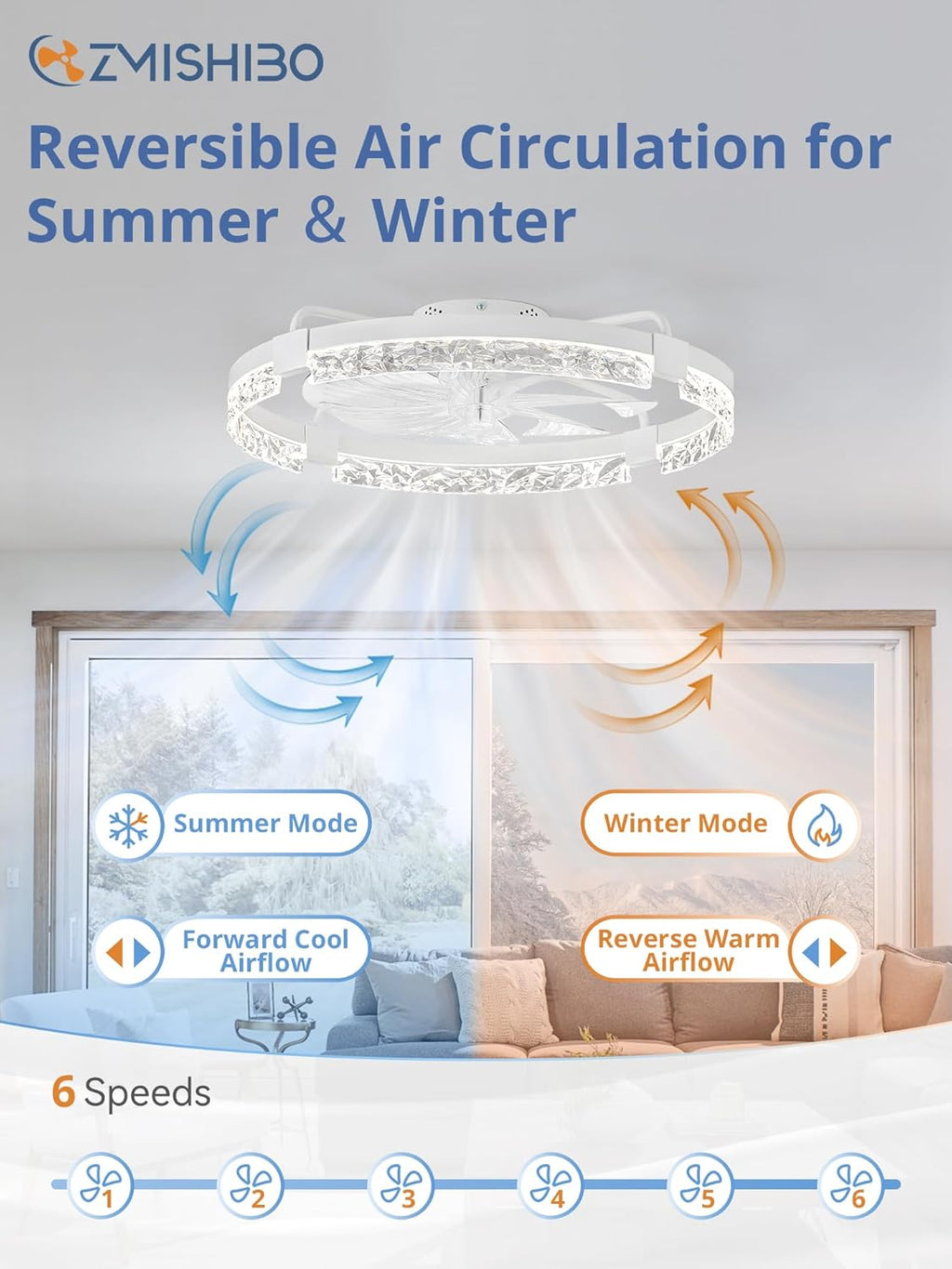 24" Flush Mount Ceiling Fan with Light