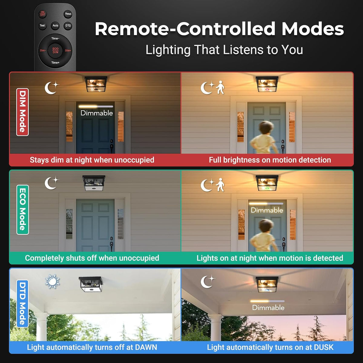 Motion Sensor Outdoor Ceiling Light with Remote Control