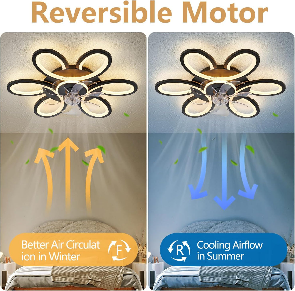 27" Black Flush Mount Ceiling Fan with Light & Remote