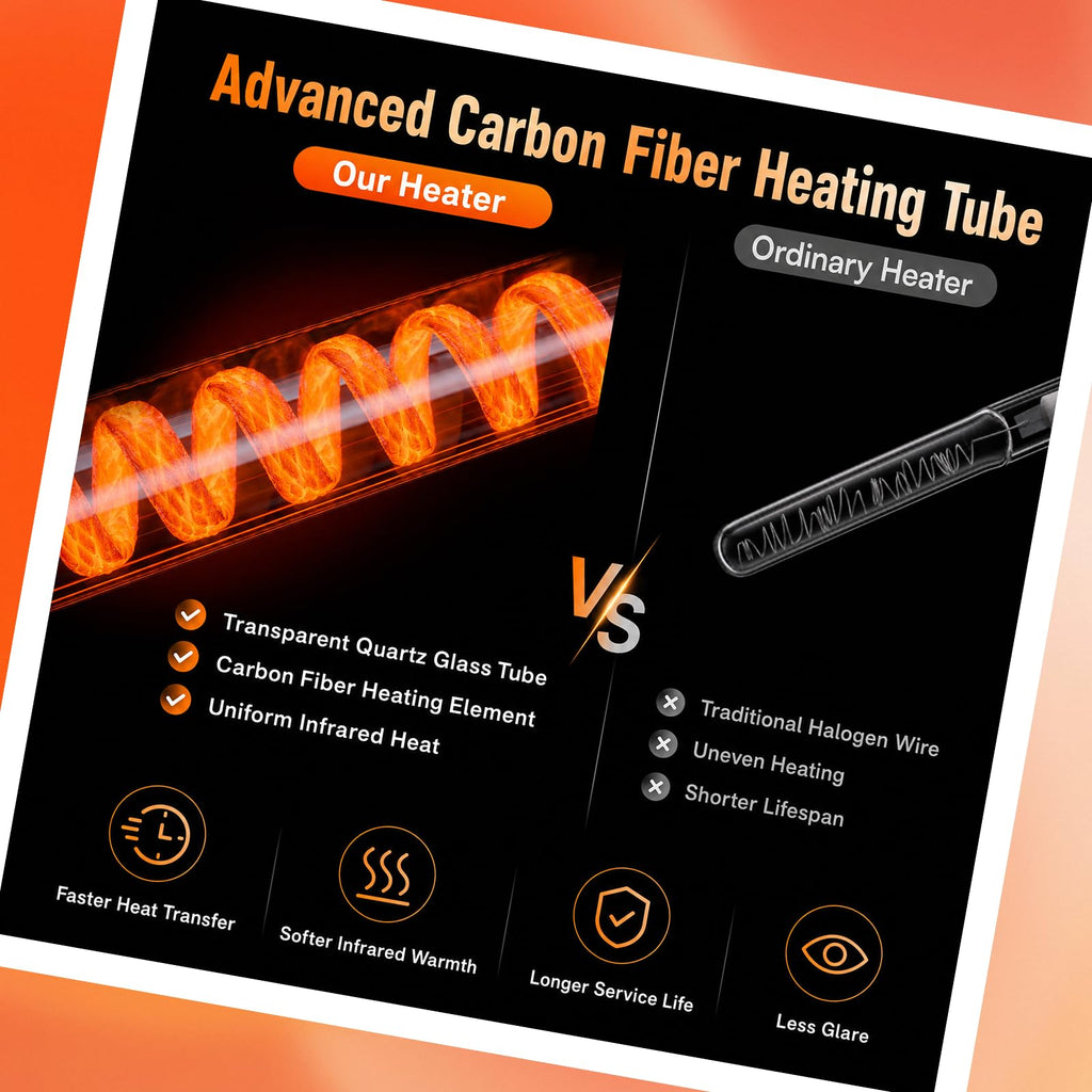 Electric Patio Heater, Wall Mounted Outdoor Heater with Remote & Touch Control, Carbon Fiber Heating, Garage