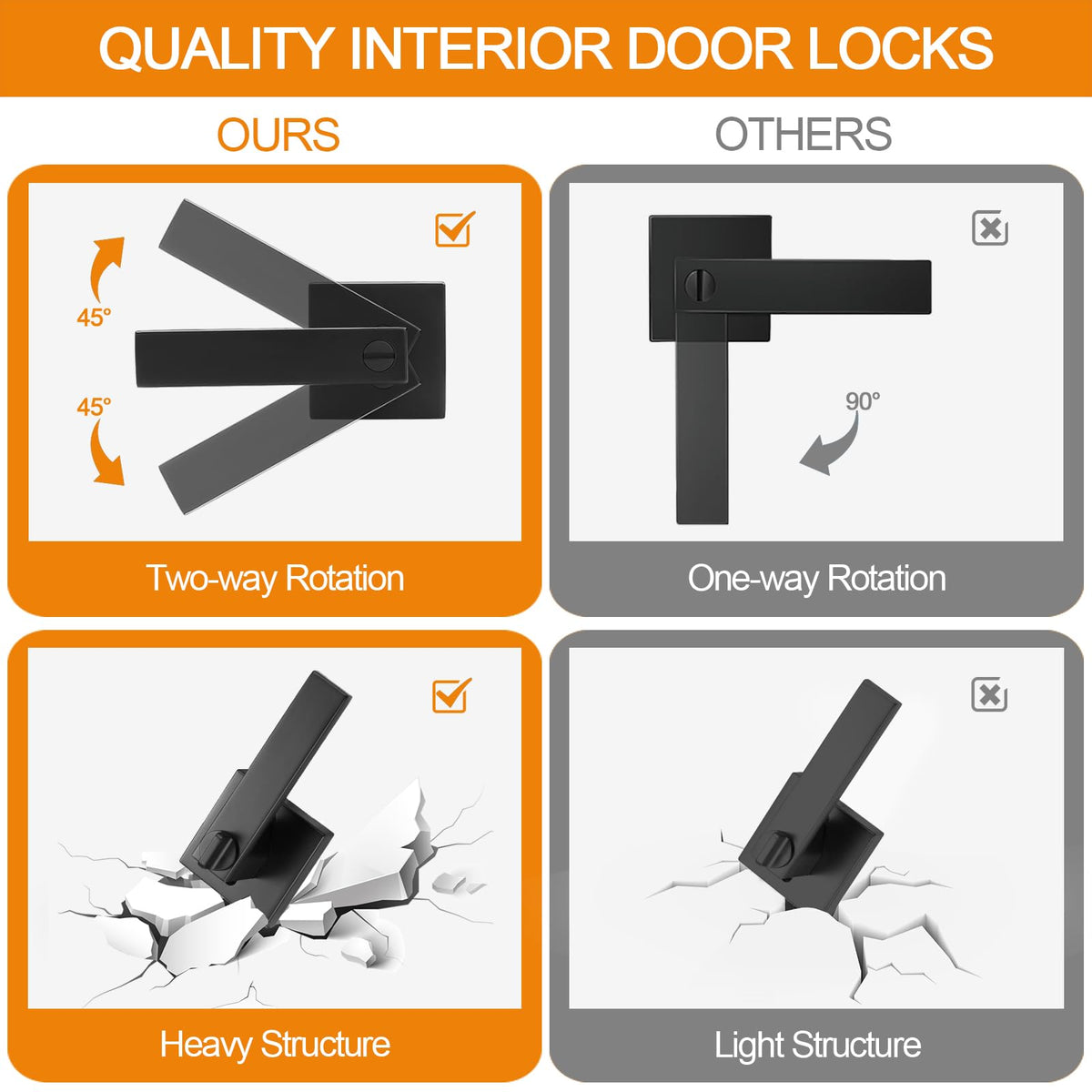 10 Pack Matte Black Door Handles Privacy Door Levers, Keyless Door Knobs