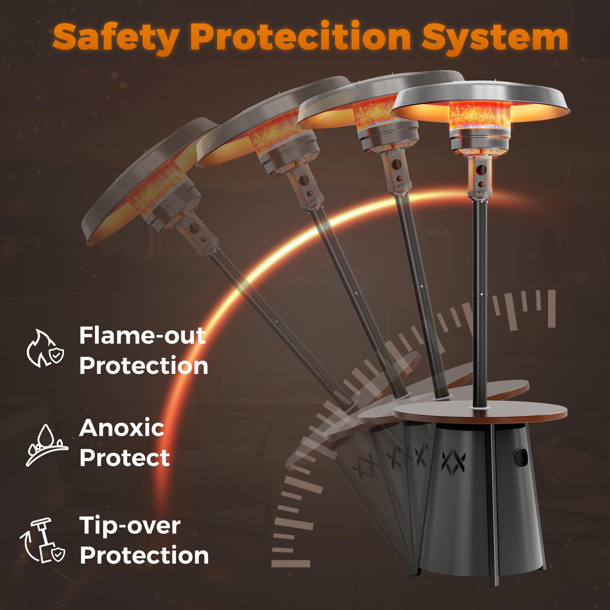 Patio heater, Propane Outdoor Heater with Round Table, Premium 304 Stainless Steel Burner, Triple Protection System,2