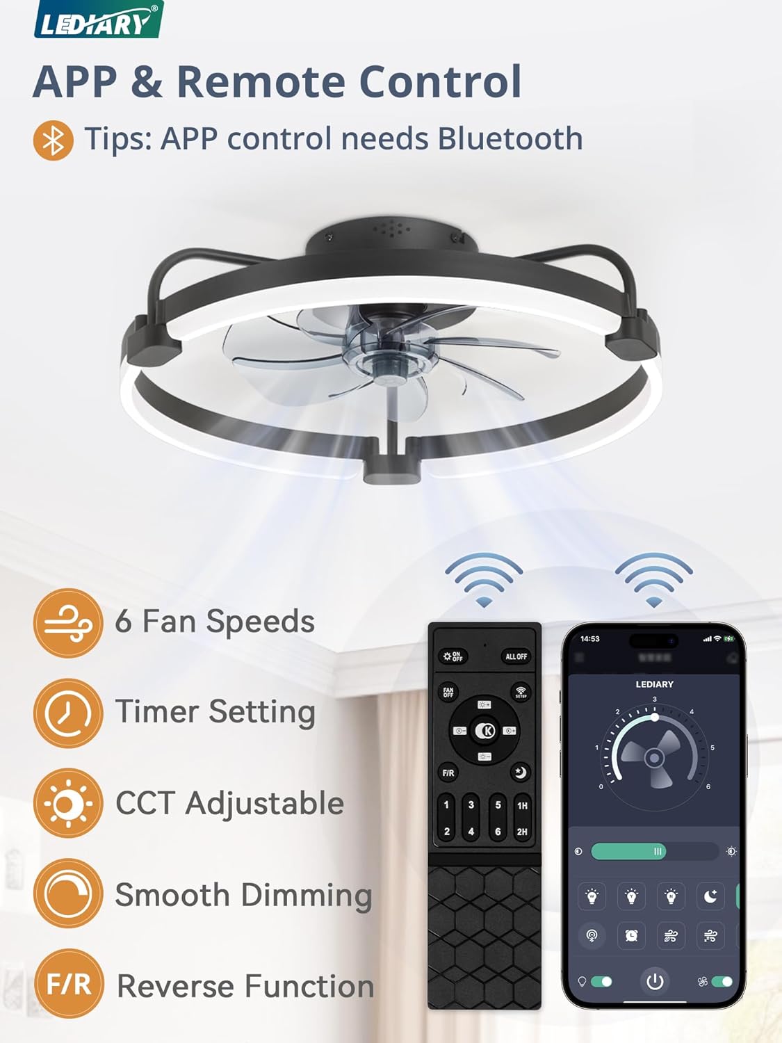 Ceiling Fans with Lights and Remote, 20'' Low Profile Ceiling Fan with Light