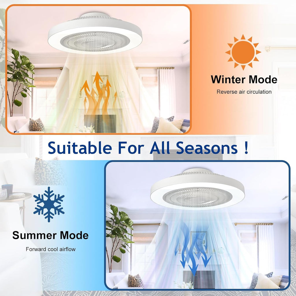 19" Smart Flush Mount Ceiling Fan with Light & Remote
