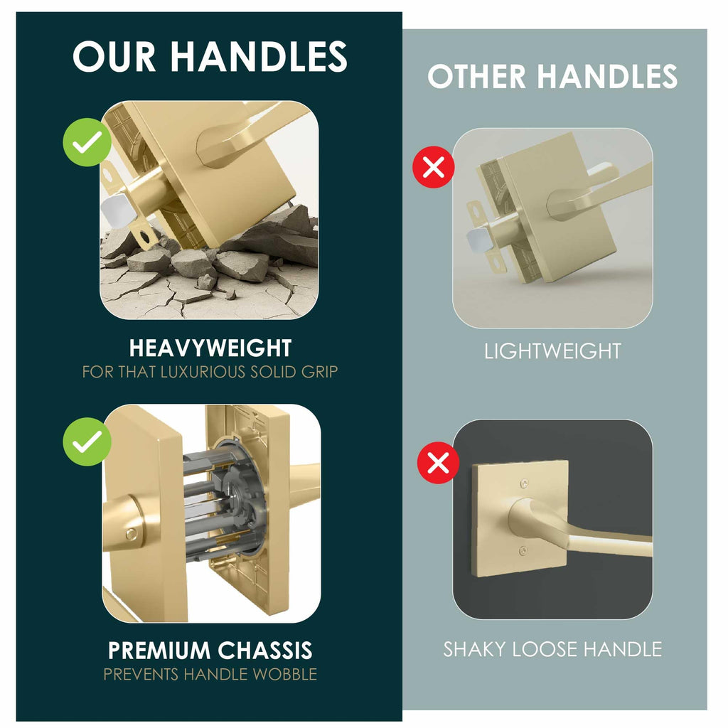 Glamor Dummy Door Lever Gold (6-Pack) - Non-Turning