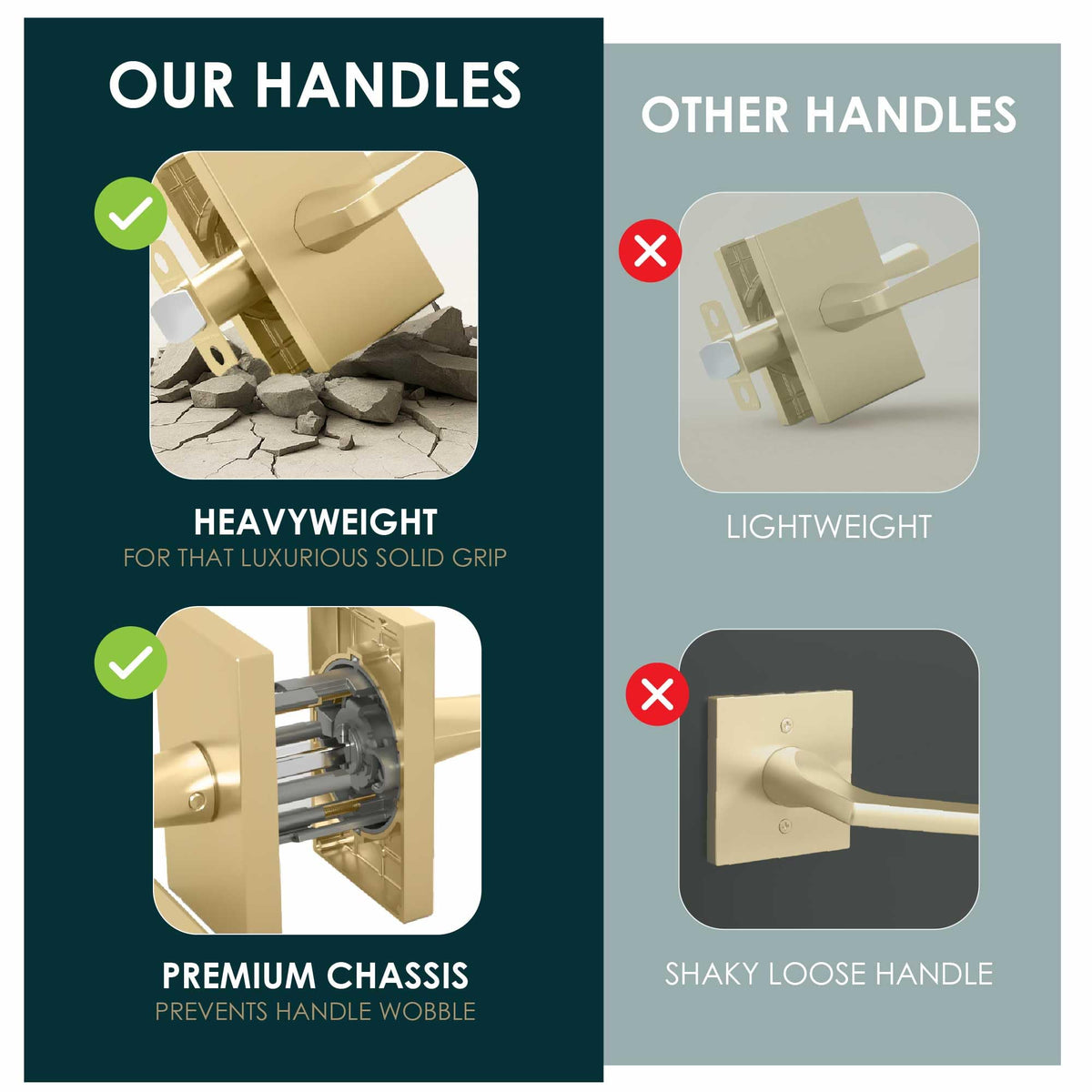 Glamor Dummy Door Lever Gold (6-Pack) - Non-Turning