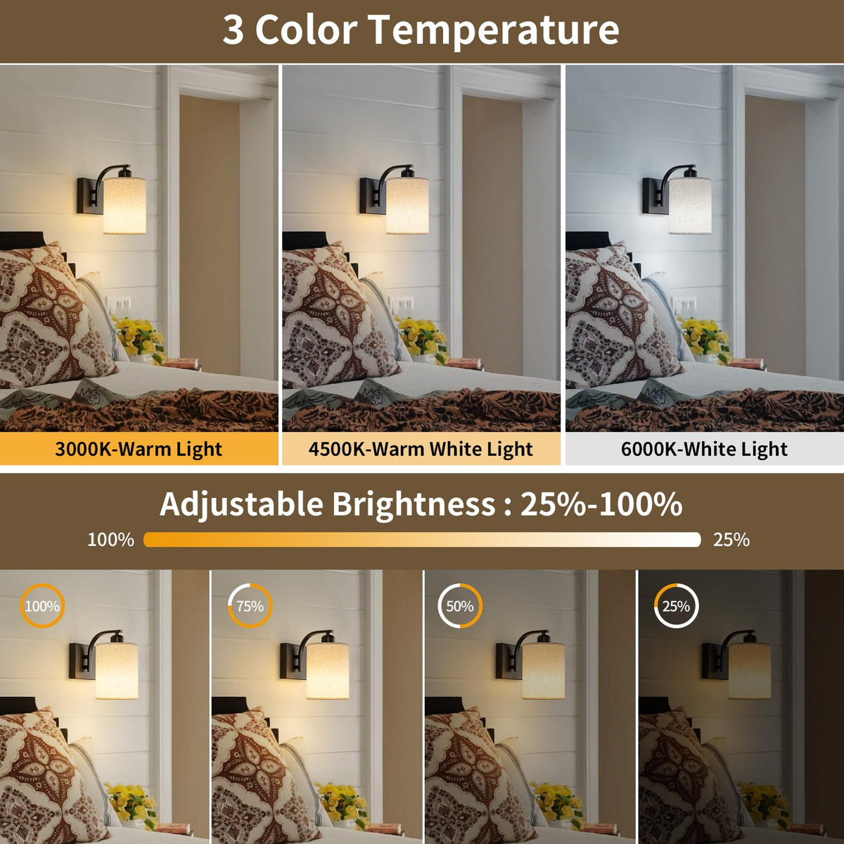 Black Rechargeable Wall Sconces Set of 2 with Remote, Wireless Dimmable Battery Operated LED Wall Lights, Cordless