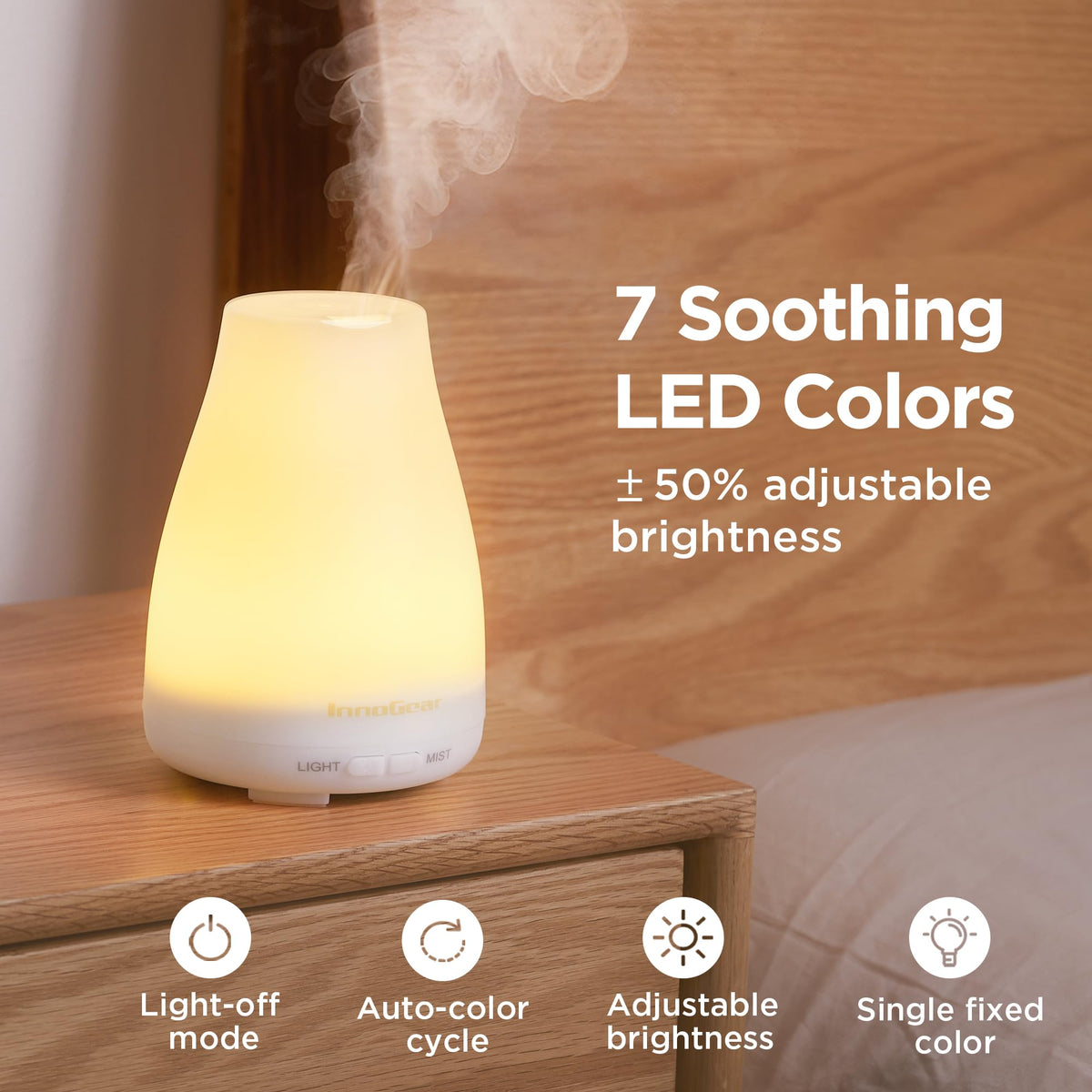 2 Pcs Essential Oil Diffuser Aroma Diffusers, Basic White