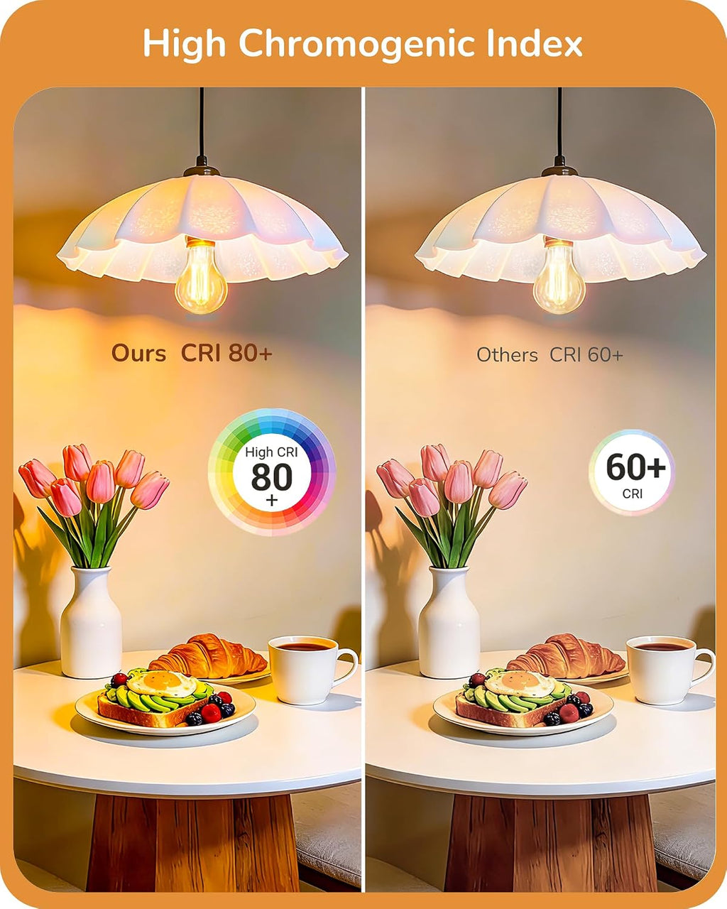 A19 Dimmable Edison LED Bulbs, 700LM 2200K Amber Warm 6-Pack