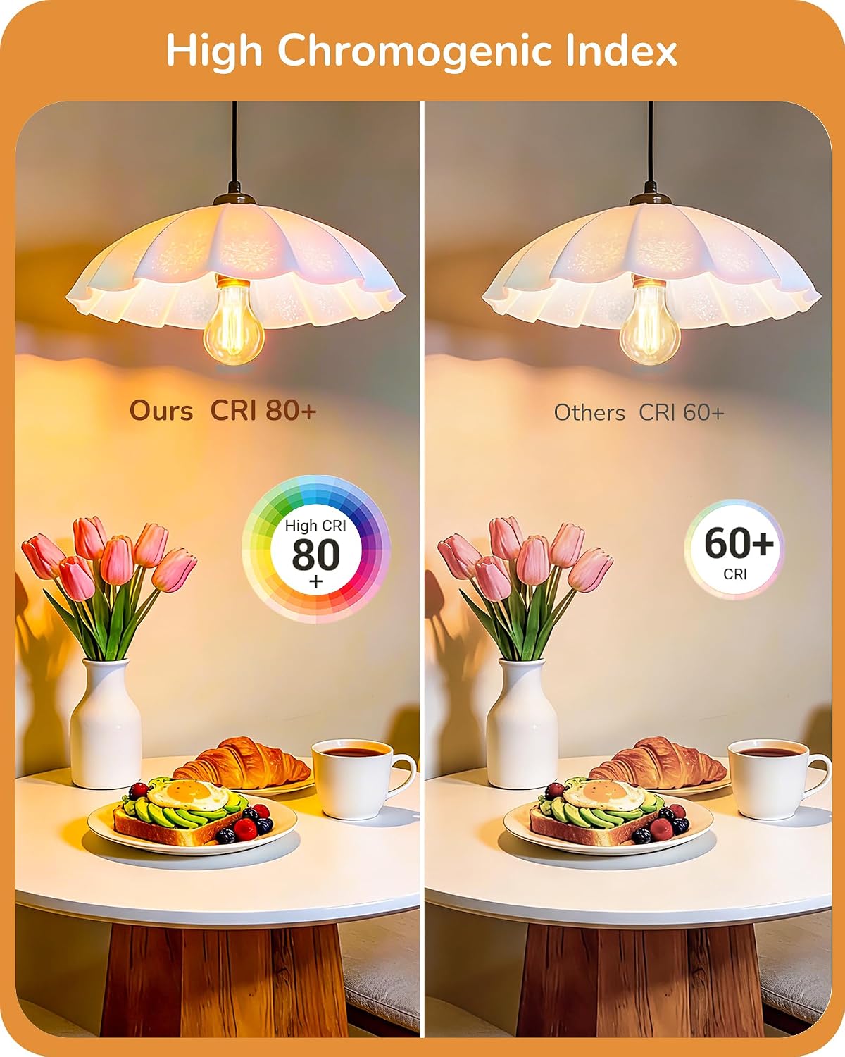A19 Dimmable Edison LED Bulbs, 700LM 2200K Amber Warm 6-Pack