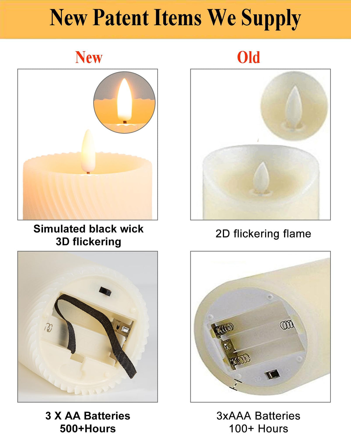 Flickering Flameless Candle with Remote, Real Wax Battery Operated Candles