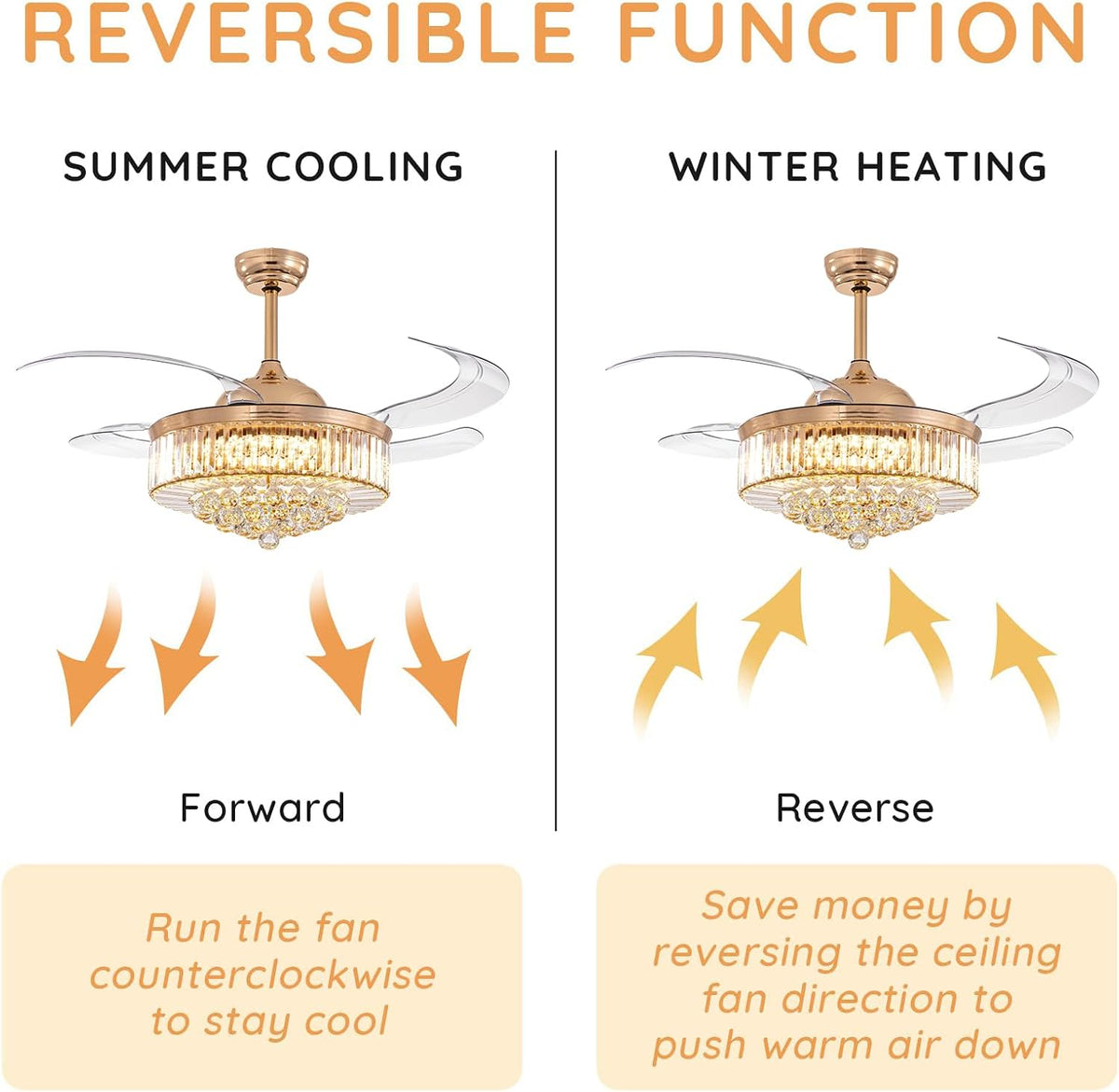 48 Inch Crystal Ceiling Fan with Light and Remote Modern Dimmable Fandelier Invisible Retractable Chandelier Fan Gold