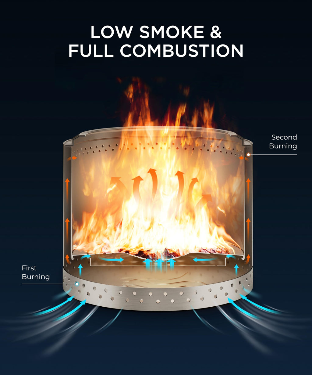 Smokeless Fire Pit, 20.0 inch Firepits for Outside with Removable Ash Pan, Portable Low Smoke Stainless Steel Outdoor